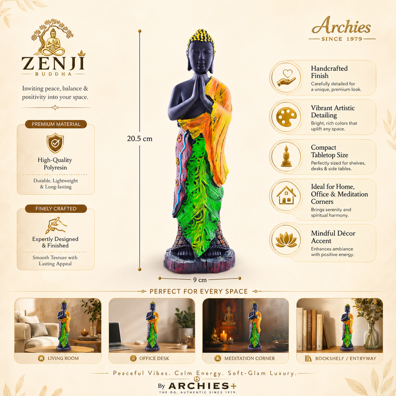 ZENJI Meditating Buddha Statue for Home Decor, Large Decorative Showpiece for Living Room, Office Desk, Meditation Corner, Entryway Console, Shelf Display, Housewarming, Diwali, Pack of 1