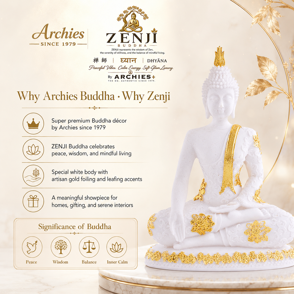 ZENJI Meditating Buddha Statue for Home Decor, Large Decorative Showpiece for Living Room, Office Desk, Meditation Corner, Entryway Console, Shelf Display, Housewarming, Diwali, Pack of 1