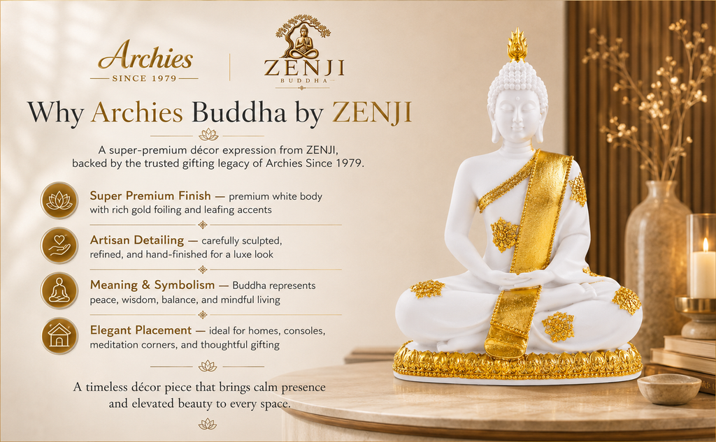 ZENJI Meditating Buddha Statue for Home Decor, Large Decorative Showpiece for Living Room, Office Desk, Meditation Corner, Entryway Console, Shelf Display, Housewarming, Diwali, Pack of 1