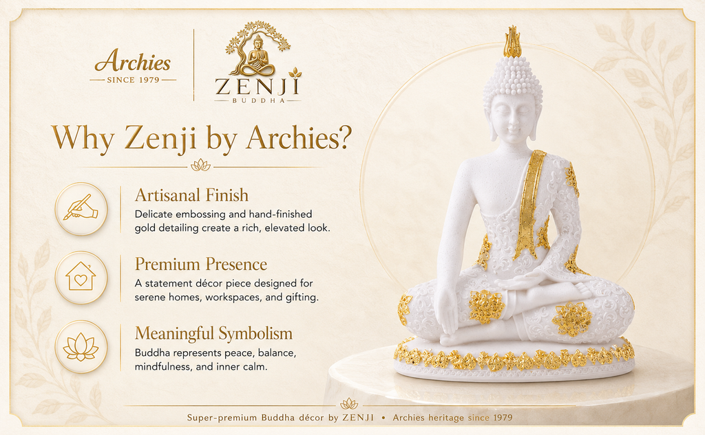 ZENJI Meditating Buddha Statue for Home Decor, Large Decorative Showpiece for Living Room, Office Desk, Meditation Corner, Entryway Console, Shelf Display, Housewarming, Diwali, Pack of 1