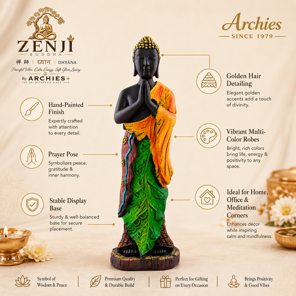 ZENJI Meditating Buddha Statue for Home Decor, Large Decorative Showpiece for Living Room, Office Desk, Meditation Corner, Entryway Console, Shelf Display, Housewarming, Diwali, Pack of 1