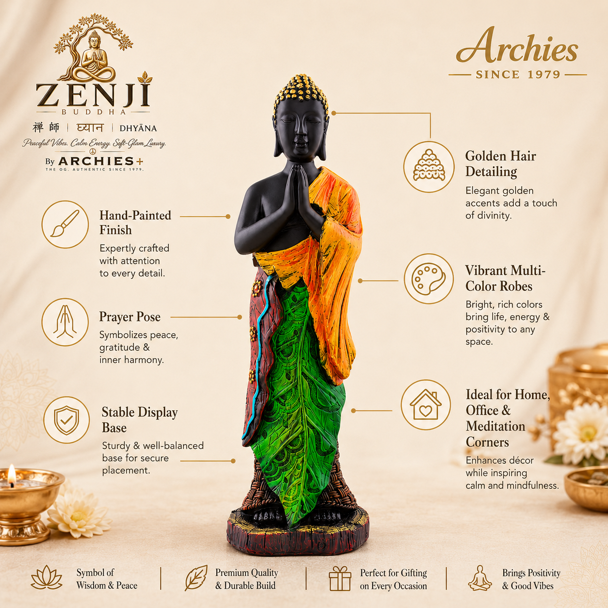 ZENJI Meditating Buddha Statue for Home Decor, Large Decorative Showpiece for Living Room, Office Desk, Meditation Corner, Entryway Console, Shelf Display, Housewarming, Diwali, Pack of 1